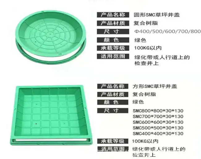 乐陵树脂复合种植井盖展示